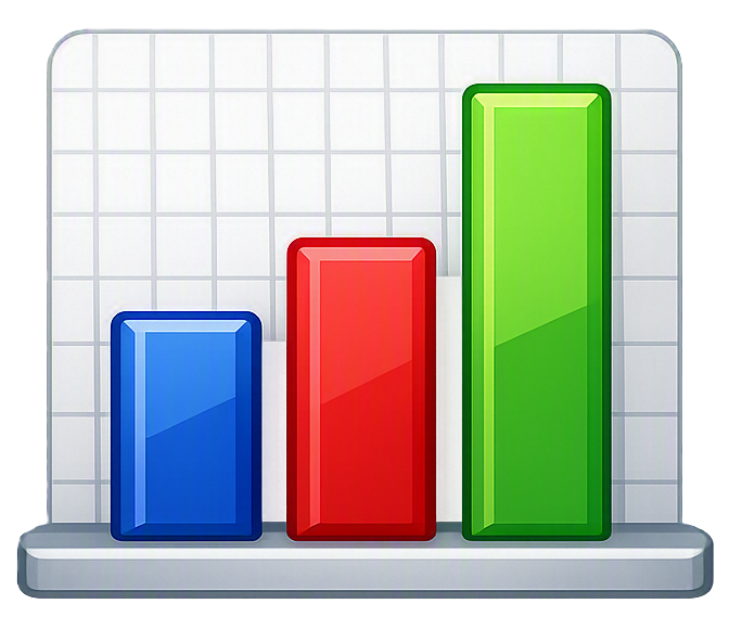 Dashboard overzicht